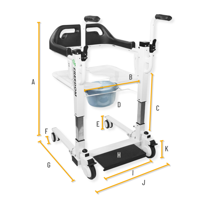 product-measurements