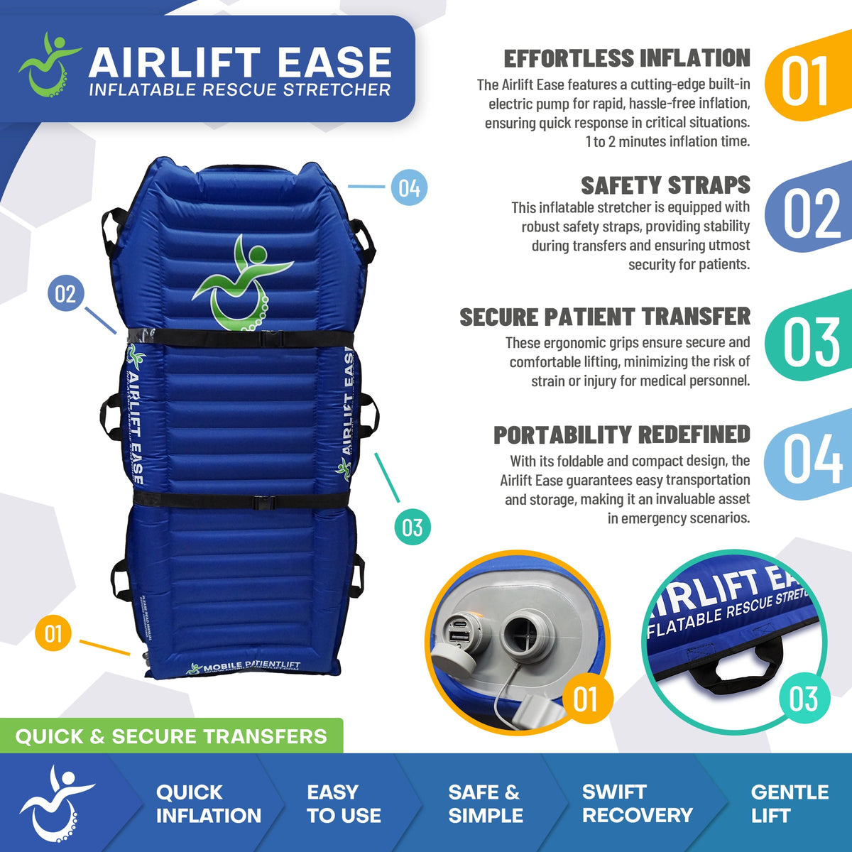 Features of the Airlift Ease: Effortless Inflation, Safety Straps, Secure Patient Transfer and Portability Redefined