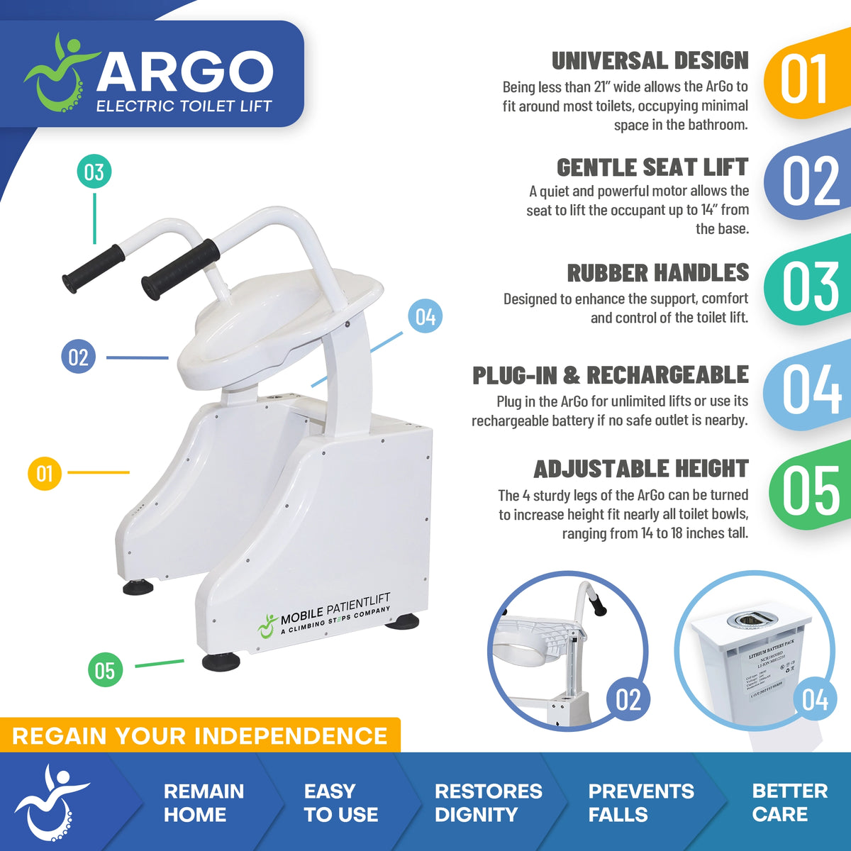 ArGo Electric Raised Toilet Seat Powered Sit to Stand Toilet Lift (450 lb Capacity)