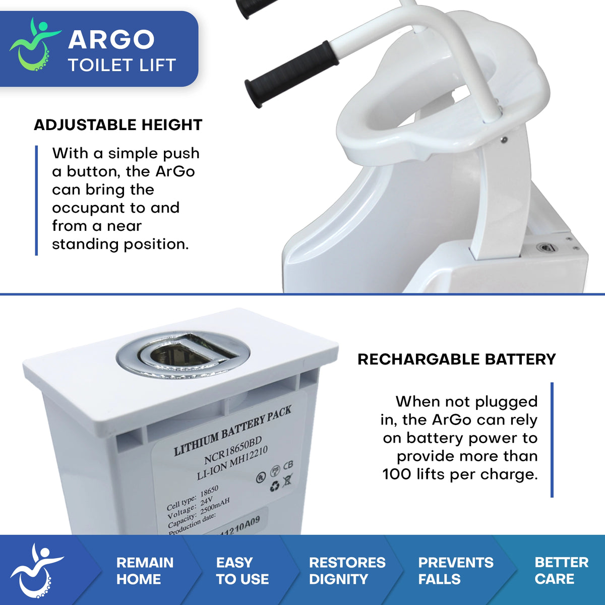 ArGo Electric Raised Toilet Seat Powered Sit to Stand Toilet Lift (450 lb Capacity)