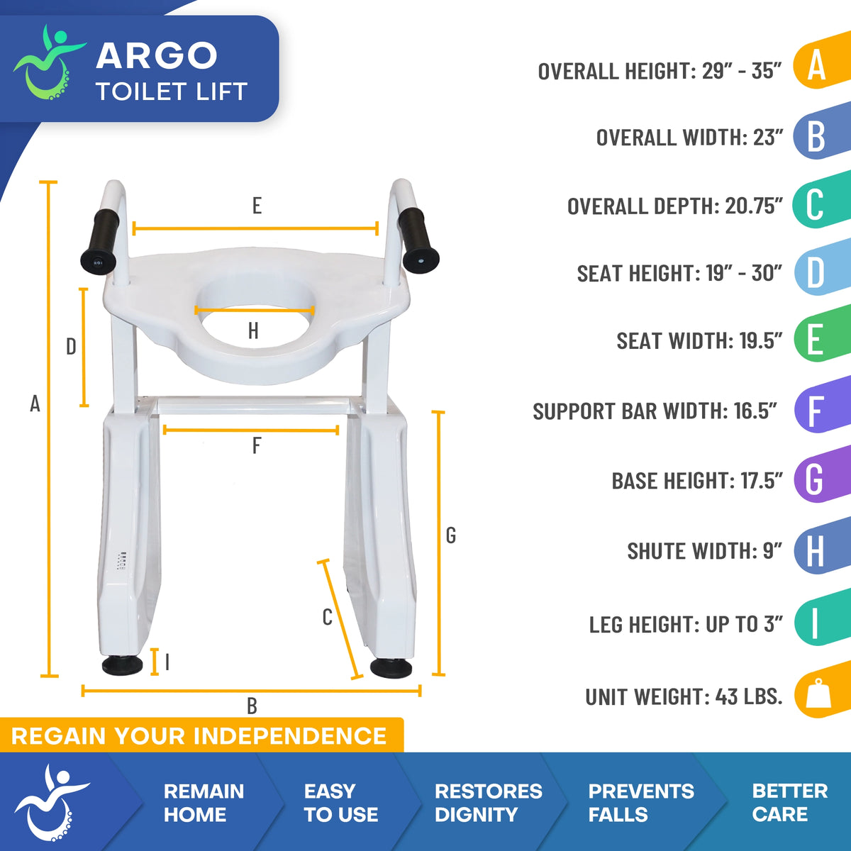 ArGo Electric Raised Toilet Seat Powered Sit to Stand Toilet Lift (450 lb Capacity)