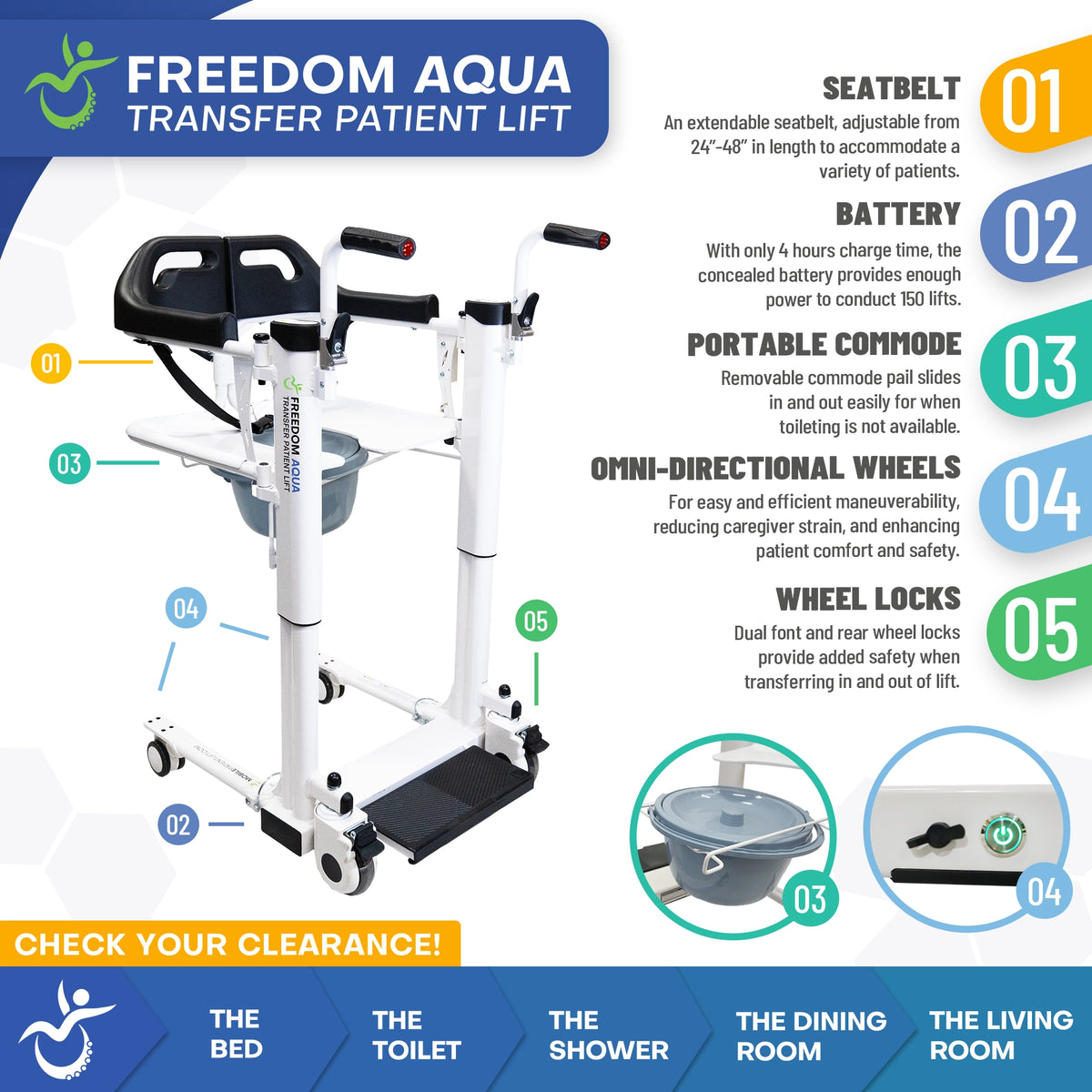 Freedom Aqua Waterproof Patient Lift - Sling Free Transfers