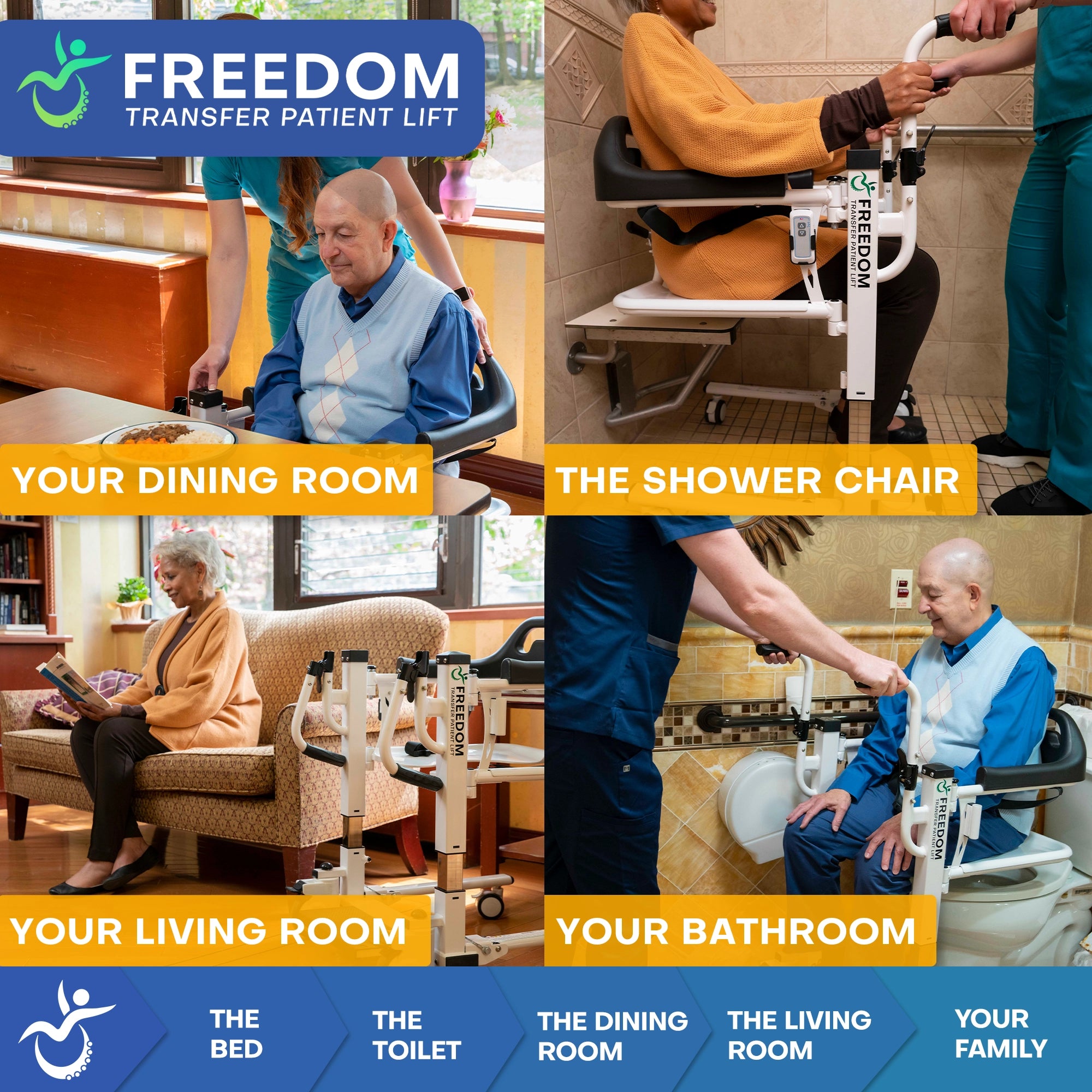 places where the Freedom Transfer Patient Lift  can go, dining room, bathroom, shower chair, living room