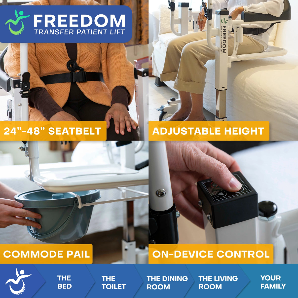 Additional specs of the Freedom Transfer Patient Lift 