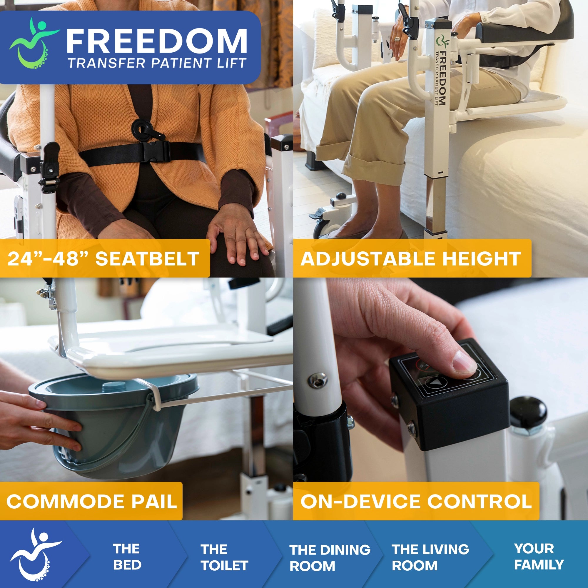 Additional specs of the Freedom Transfer Patient Lift 