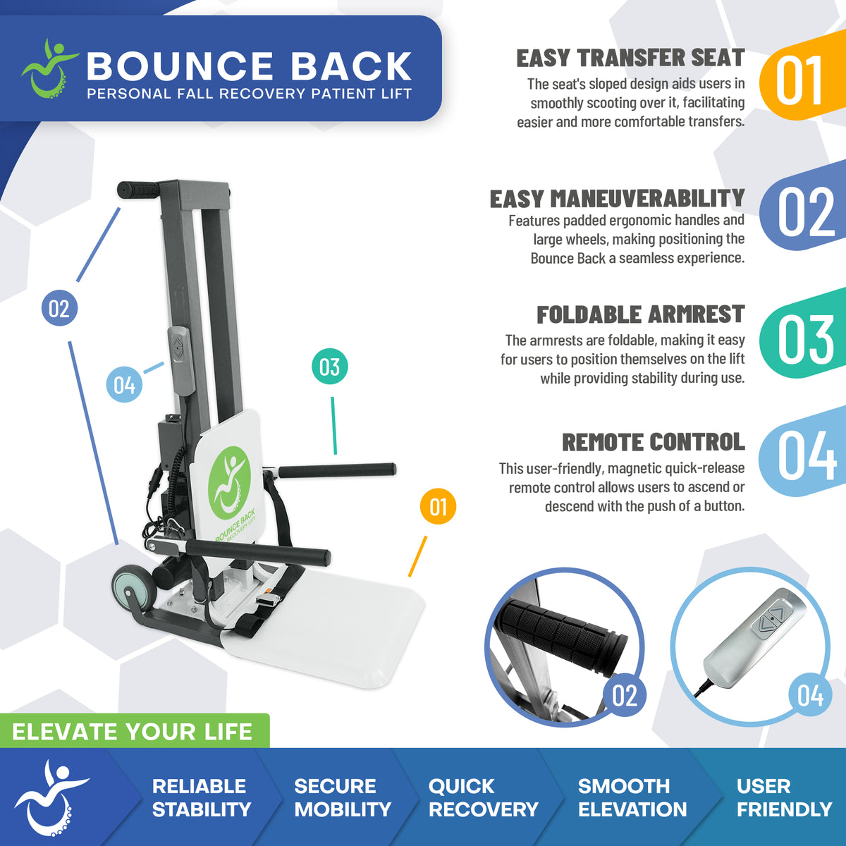 BounceBack Fall Recovery Lift Powered Seated Floor Lift for Elderly (500 lb Capacity)