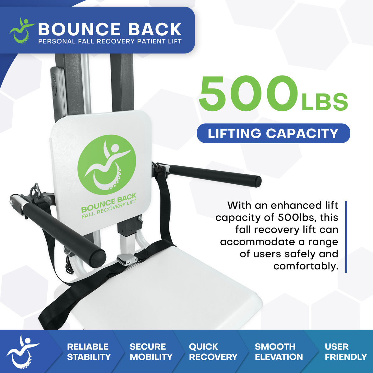 BounceBack Fall Recovery Lift Powered Seated Floor Lift for Elderly (500 lb Capacity)