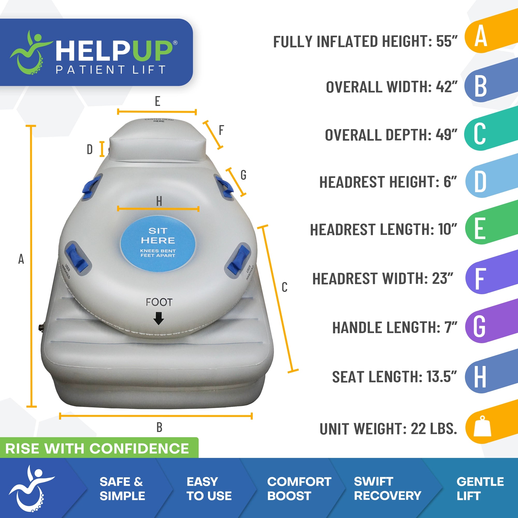 HelpUp Fall Recovery Patient Lift - Safe, Portable Floor Lift Assist Device