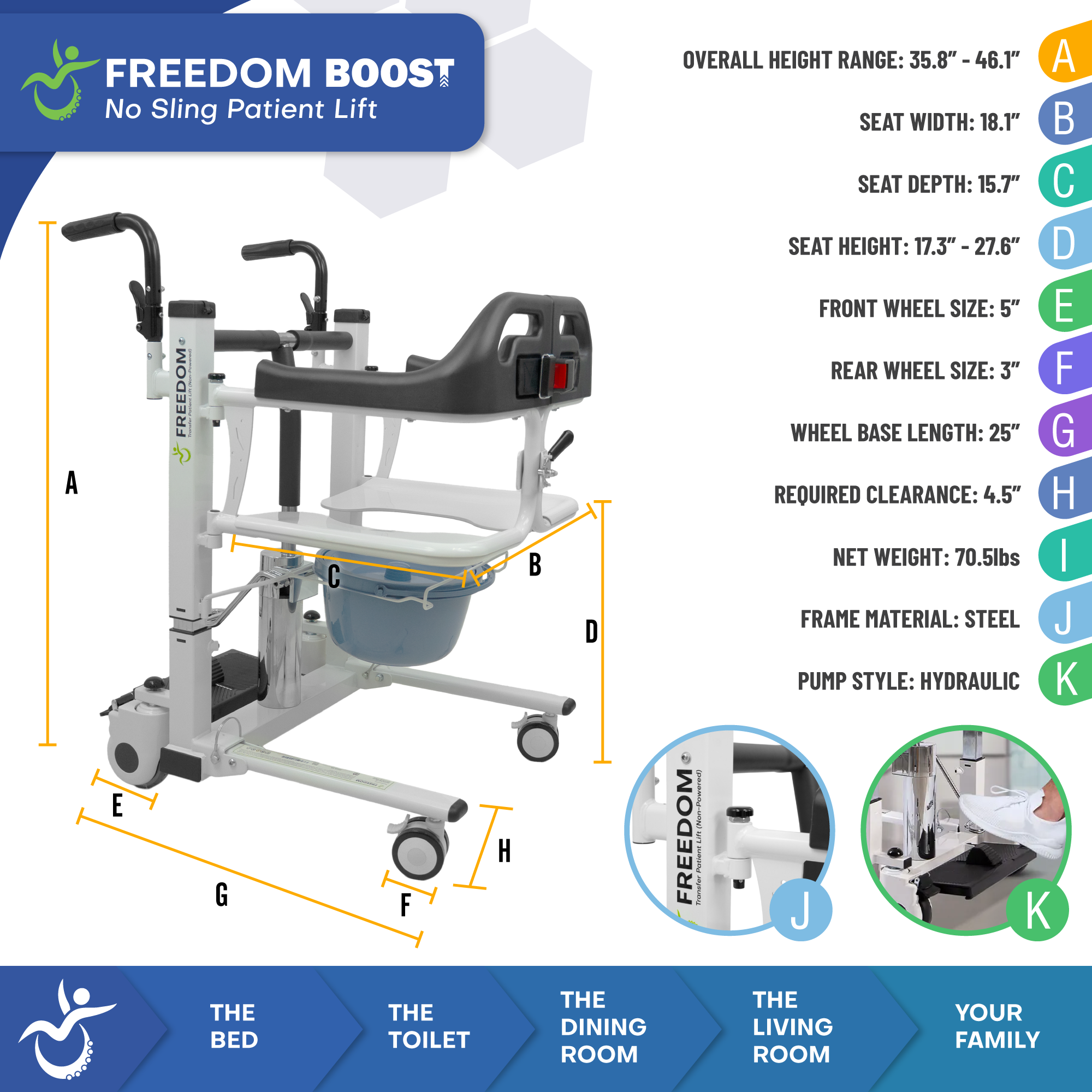 Freedom Boost Patient Transfer Lift – Sling Free Transfers