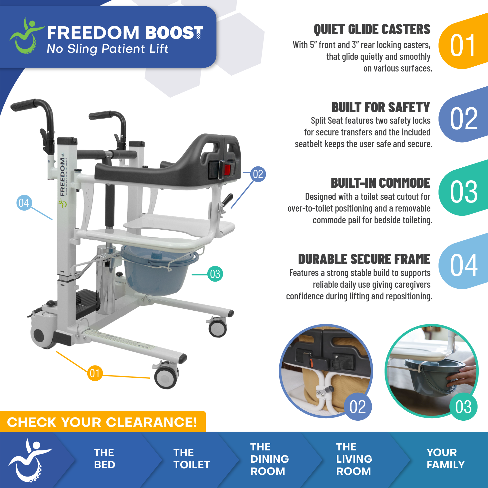 Freedom Boost Patient Transfer Lift – Sling Free Transfers