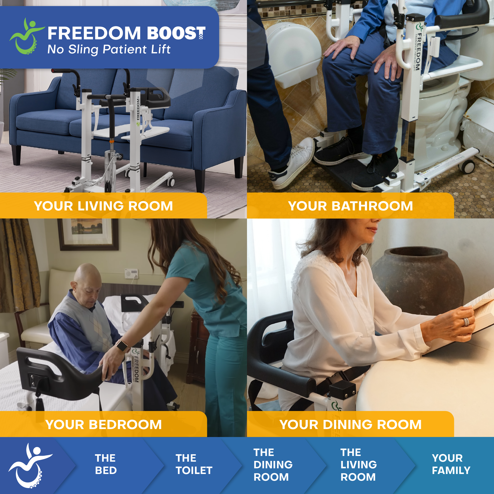 Freedom Boost Patient Transfer Lift – Sling Free Transfers