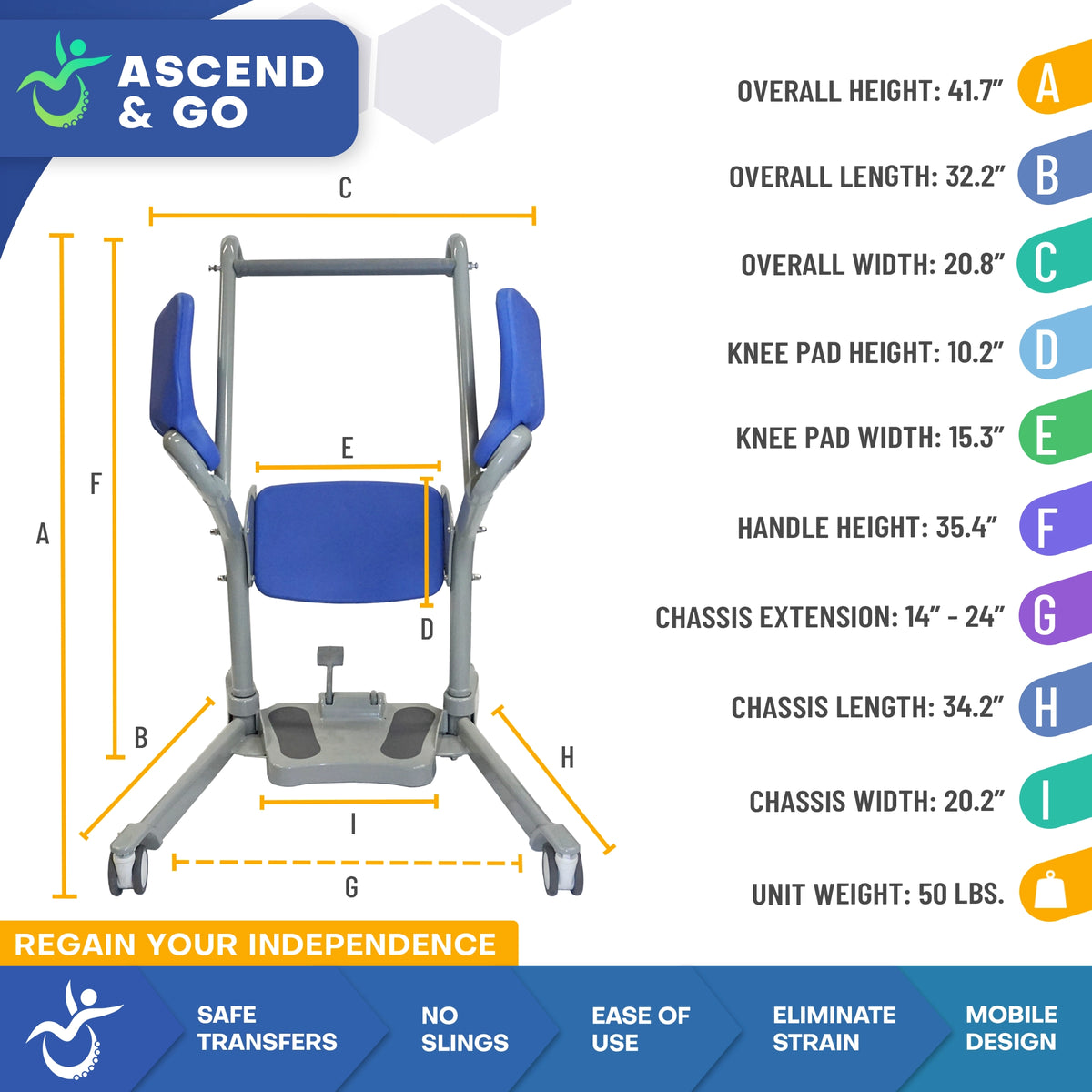 Ascend & Go Sit to Stand Patient Lift Stand Assist for Partial Weight Bearing Users (400 lb Capacity)