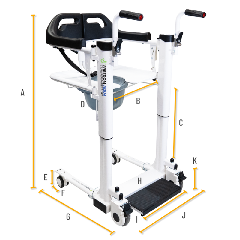 product-measurements