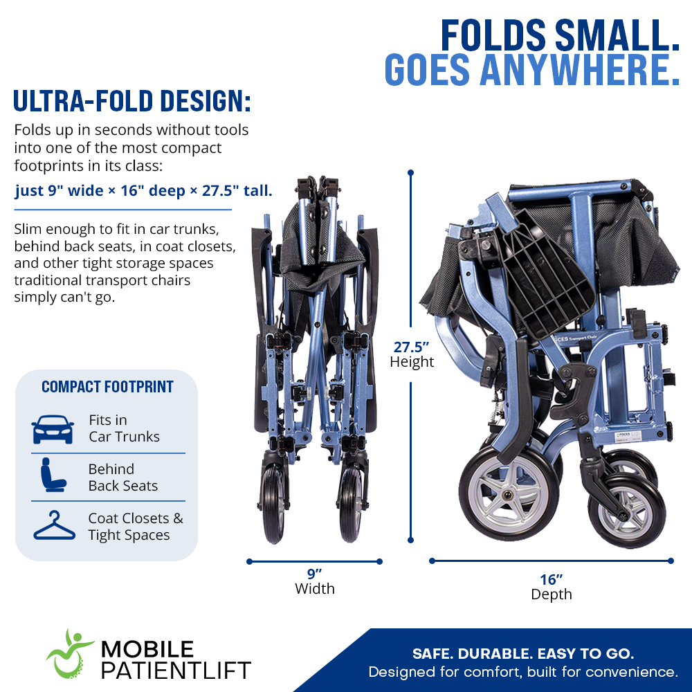 MPL Ultra-Fold Lightweight Transport Chair
