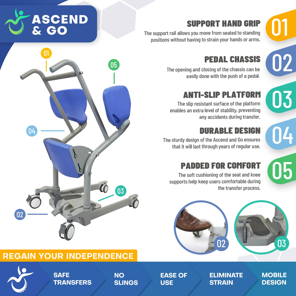 Ascend & Go Sit to Stand Patient Lift Stand Assist for Partial Weight Bearing Users (400 lb Capacity)
